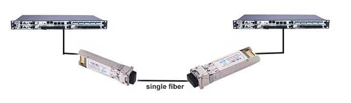 Σύνδεση BIDI SFP-Ενιαία ίνα BIDI SFP connection-Single fiber