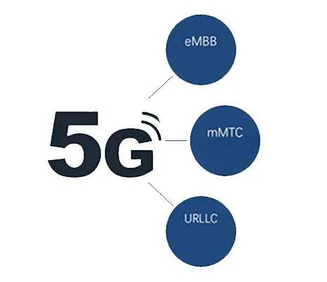 Στη σκηνή DRAN, XWDM γίνεται το mainstream στη σκηνή CRAN